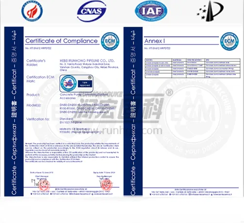 Сертификат соответствия ECM